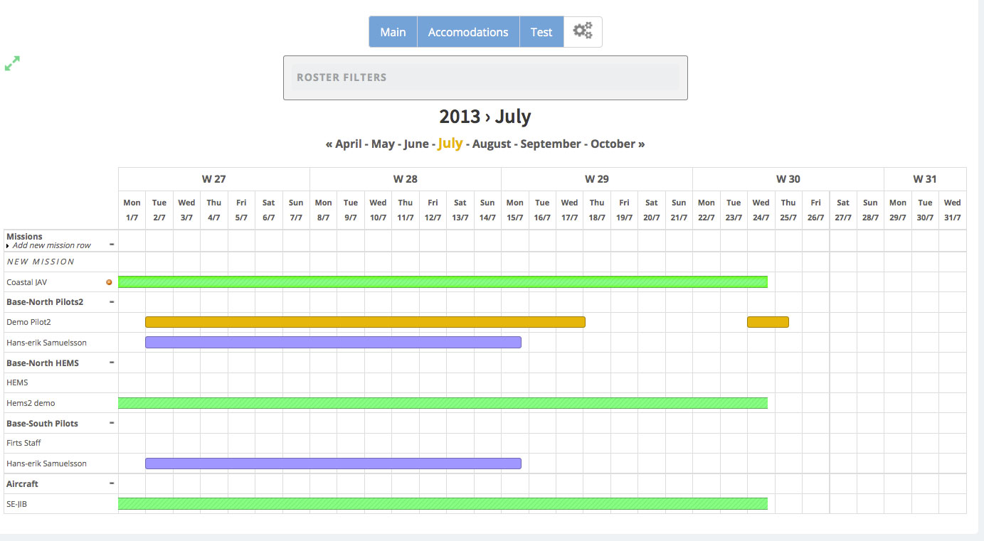 Operations Schedule Employees Equipment And Everything Else